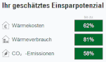 Energie-Spar-Check_2gif.gif