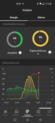 EntladekurveBatterie.jpg