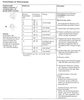 2025-02-17 19_15_19-5481445VMA00001_1.pdf – Google Chrome.png