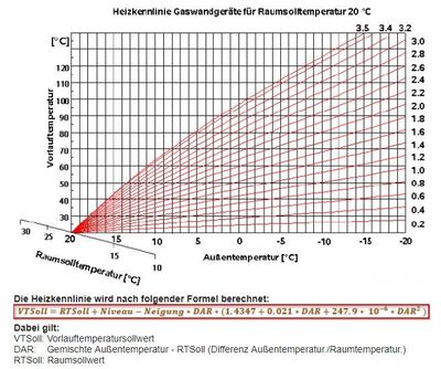 Formel HKL.JPG