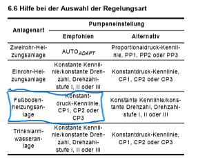 2025-03-02 19_57_00-Grundfosliterature-6154082 (2).pdf – Google Chrome.png