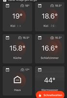 Alle Räume aktiv und theoretisch  aktuelle Vorgabe 19°