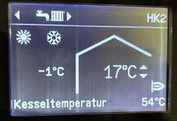 Vorgabe Kizi 19° greift nicht, stattdesen Haus mit 17°