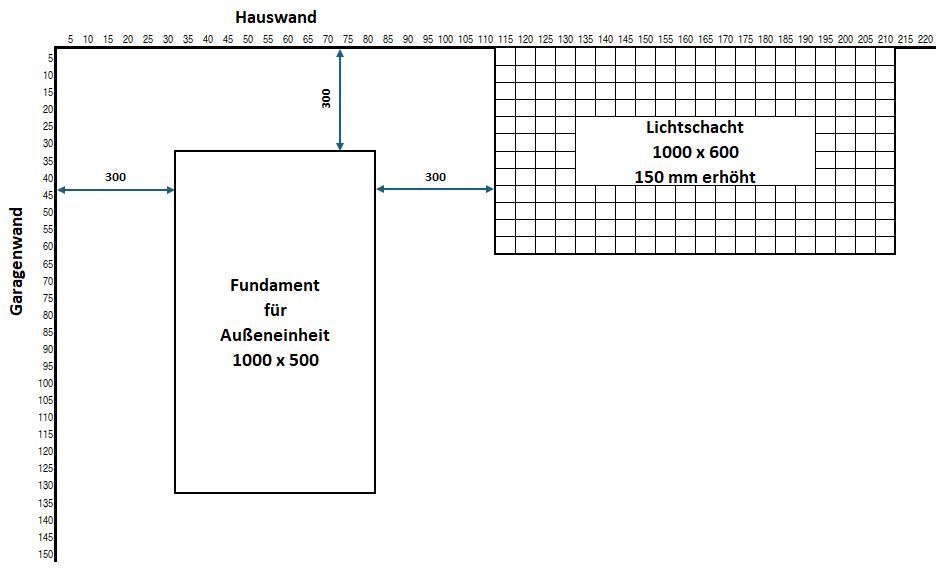 Fundamentplan Außeneinheit