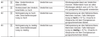 2025-03-26 14_43_40-5832377VSA00004_1.pdf – Google Chrome.png