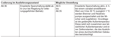 2025-03-30 16_36_31-5671741VSA00002_1.PDF – Google Chrome.png