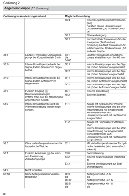 2025-04-02 18_00_07-5671741VSA00002_1.PDF – Google Chrome.png