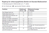 2025-05-01 10_53_07-VITODENS200 WB2.pdf - Adobe Acrobat Reader (64-bit).png