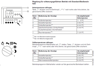 2025-05-01 10_59_37-VITODENS200 WB2.pdf - Adobe Acrobat Reader (64-bit).png