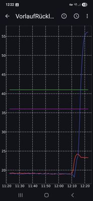 Screenshot_20250509_122253_openHAB.jpg