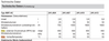 2025-05-09 21_12_54-5517949VSA00002_1.pdf – Google Chrome.png