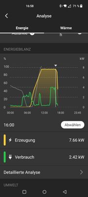 Begrenzung.jpg