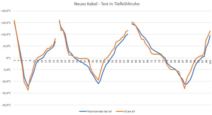Neues-Kabel.png