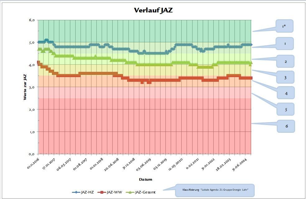 JAZ_komplet.jpg