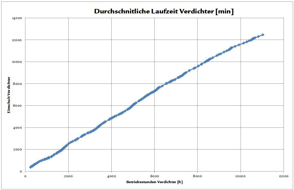 Verdichter-komplet_Seite_2.jpg