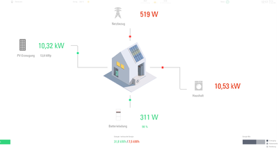 wwsolar_1-1750069078563.png