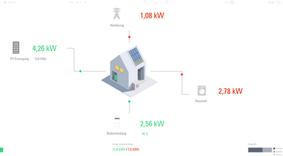 wwsolar_0-1750069726752.png