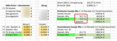 Kosten.jpg