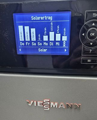 Display Heizung - Solarertrag.jpg