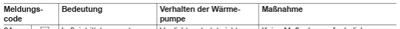 2025-07-24 06_29_48-5832377VSA00004_1.pdf – Google Chrome.png