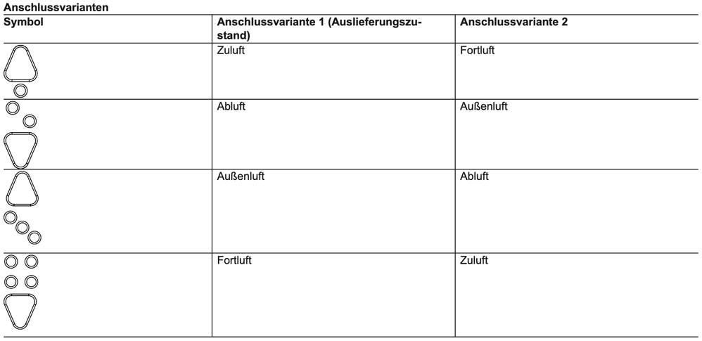 Bildschirmfoto 2025-08-06 um 10.20.50.png