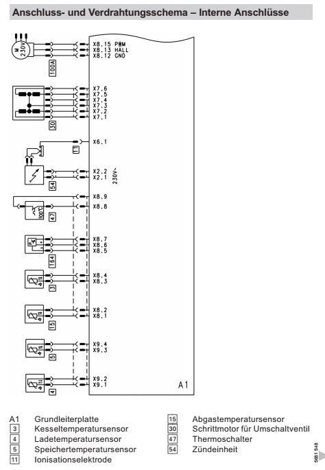 Vitodens 333 Anschlussschema.jpg