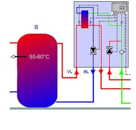 03_pufferspeicher-2ad9d6091cbb842a