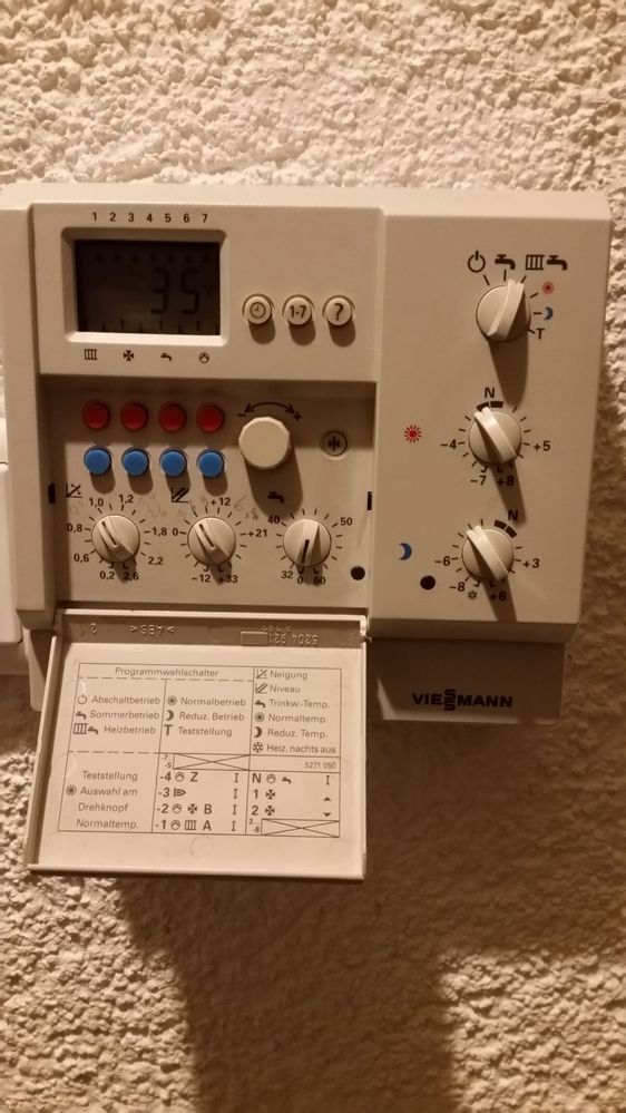 Standard Bedienpanel