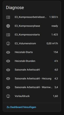 Diagnose.png