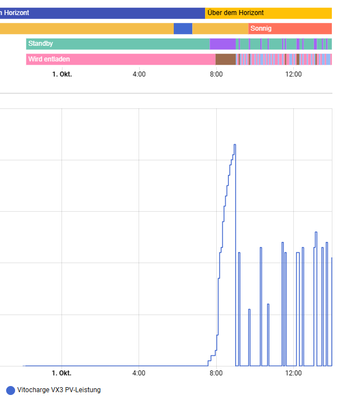 CyberDeck_0-1759319984803.png