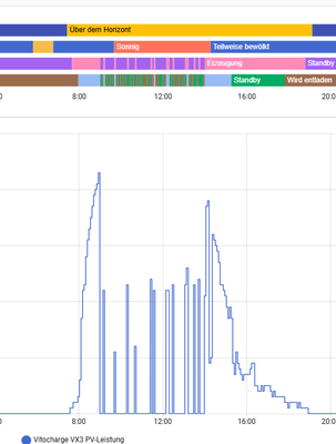 CyberDeck_0-1759349314135.png