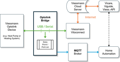 packet-flow.png