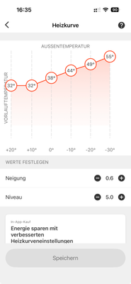 ViCare Heizkurve.png