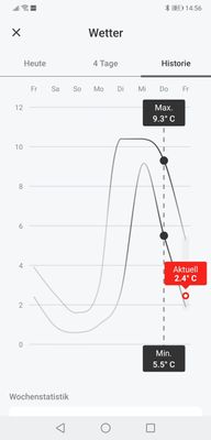 Screenshot_20201224_145624_com.viessmann.vicare.jpg