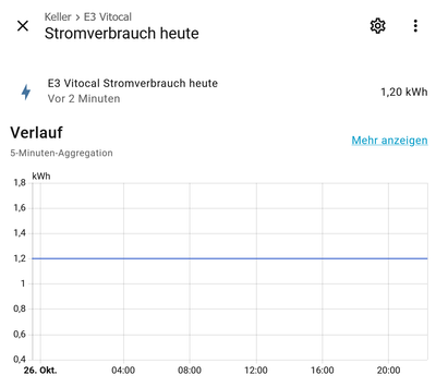 Stromverbrauch.png