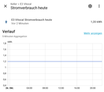 Stromverbrauch.png