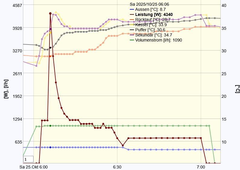 Screenshot 2025-10-25 121818.jpg