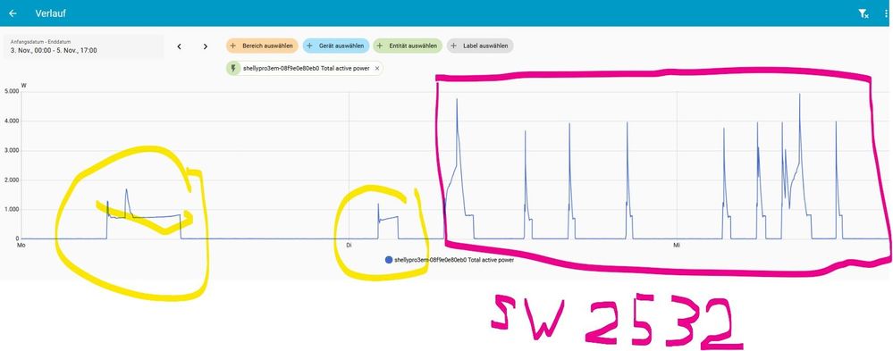 Screenshot 3-11 --5-11 Strom WP.jpg