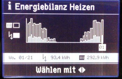 Energiebilanz Heizen_2021-01-04_00.30.jpg