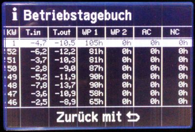 Betriebstagebuch_2021-01-04_00.30.jpg