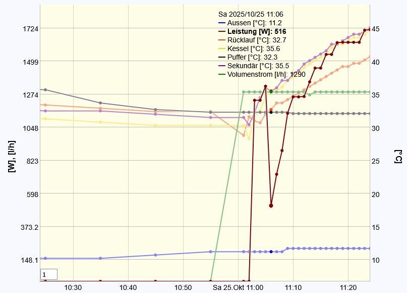 Screenshot 2025-10-25 112527.jpg