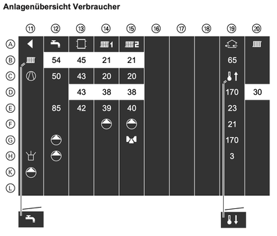 Übersicht Verbraucher 2021-01-07 um 19.40.35.png