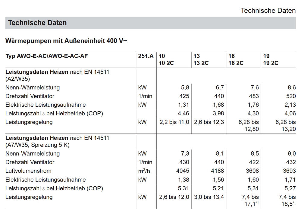 Screenshot 2025-12-06 200536.png