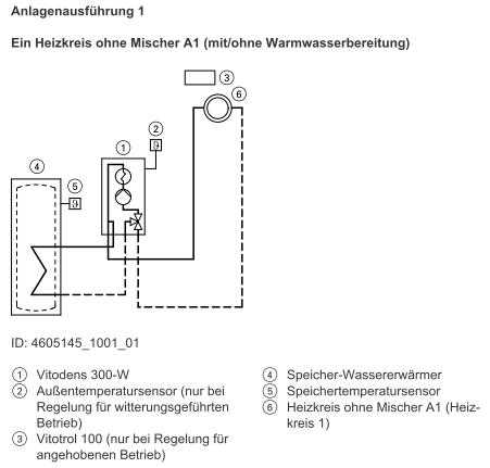 Anlagenausführung_1.png