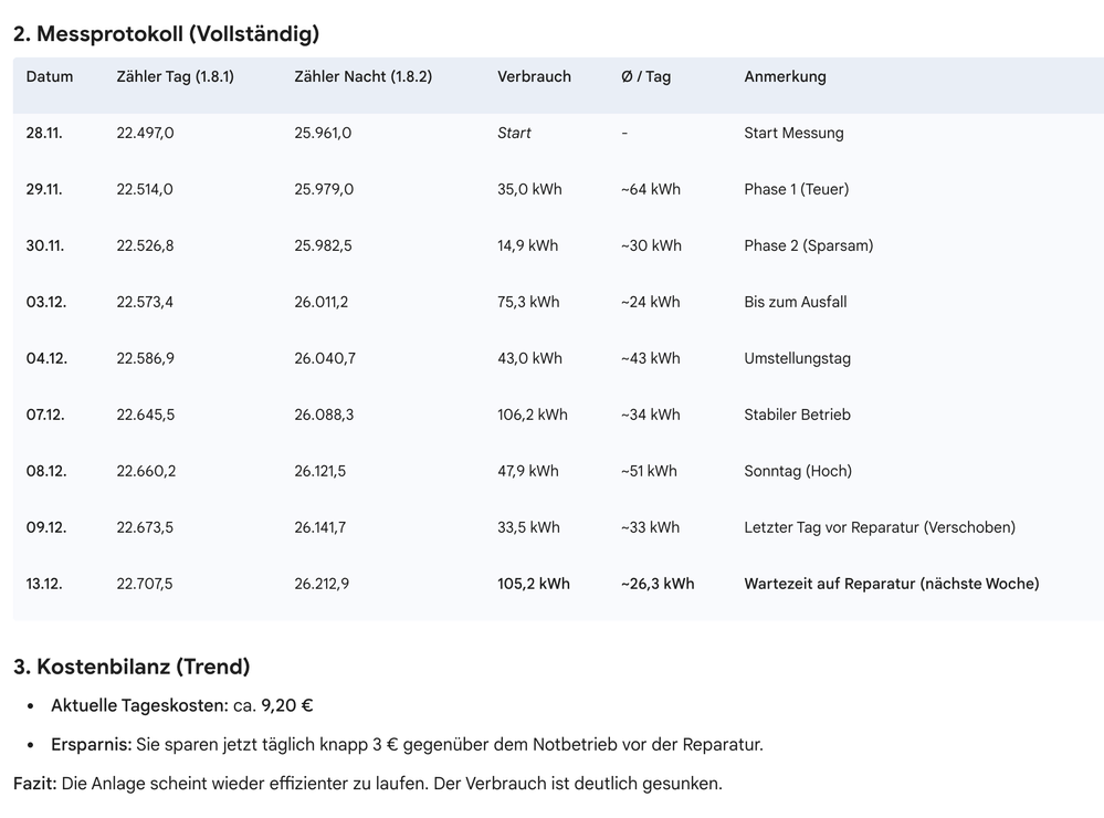 Bildschirmfoto 2025-12-13 um 07.04.07.png