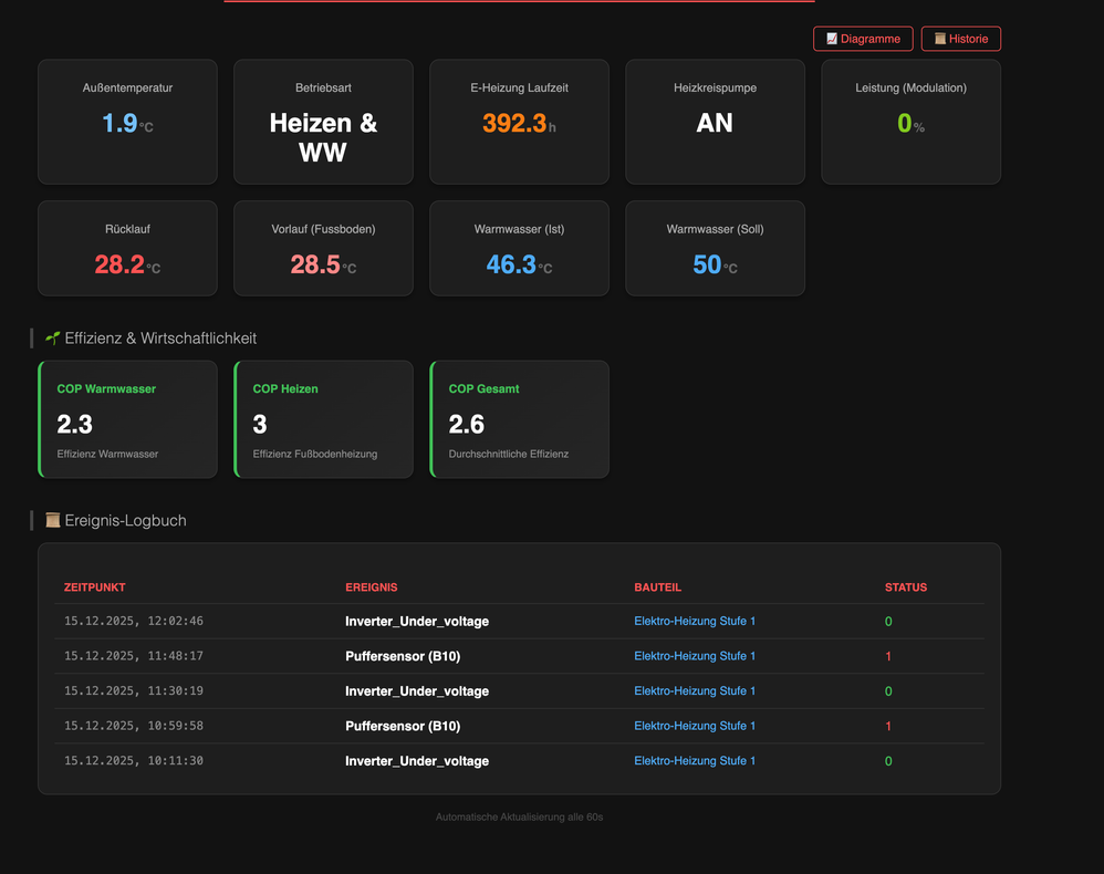Bildschirmfoto 2025-12-15 um 12.19.55.png