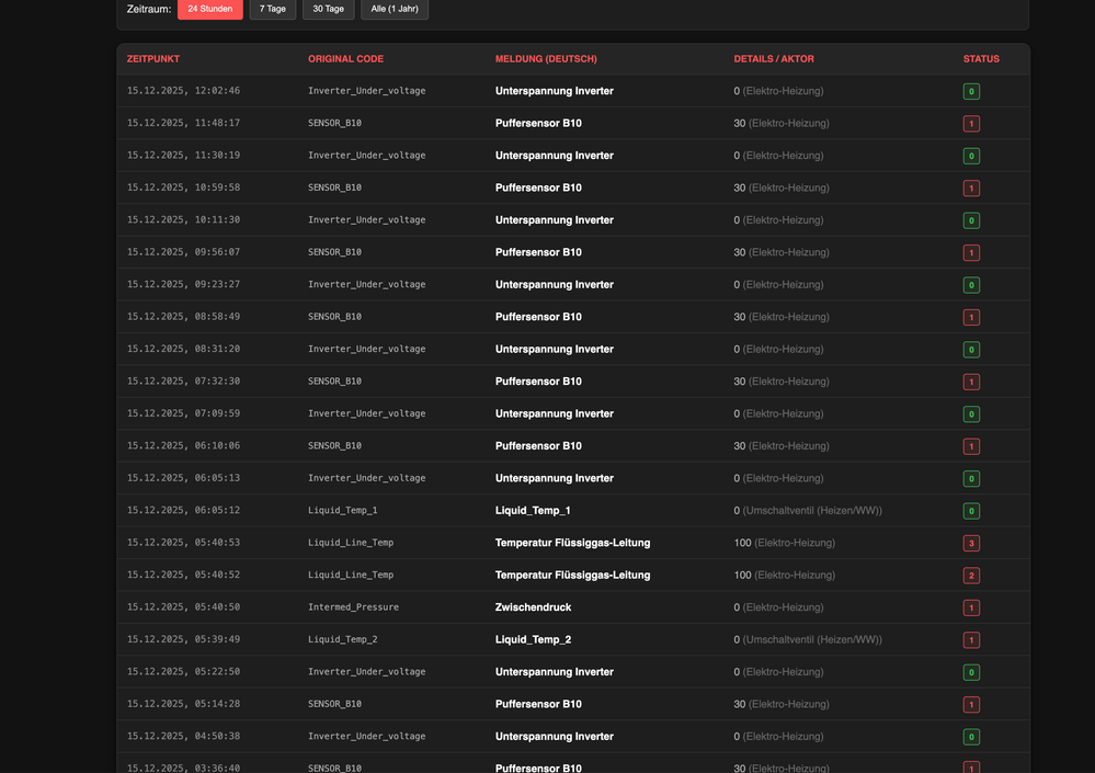 Bildschirmfoto 2025-12-15 um 12.20.11.png