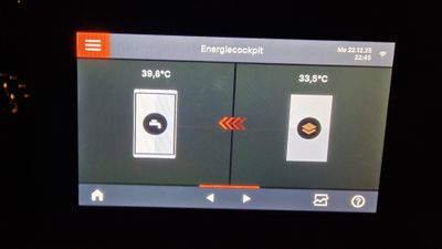 Was bedeutet diese Anzeige?