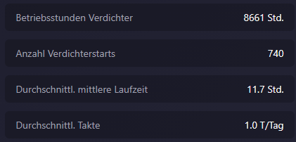 Takte.png