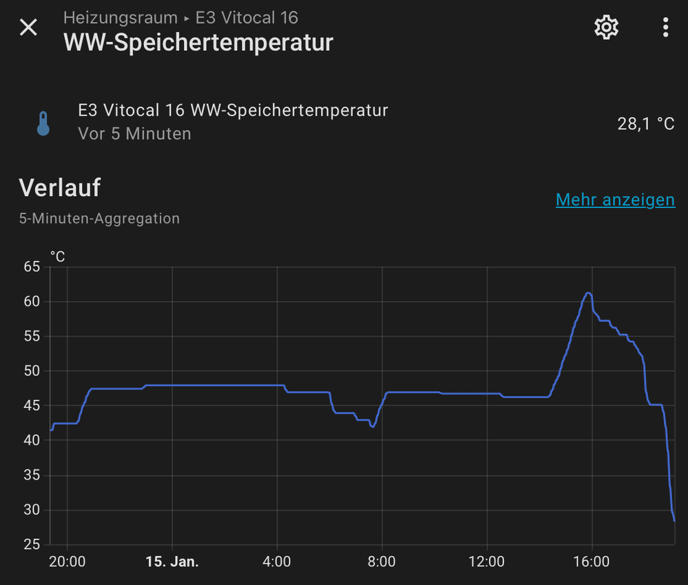 ww-temp.png